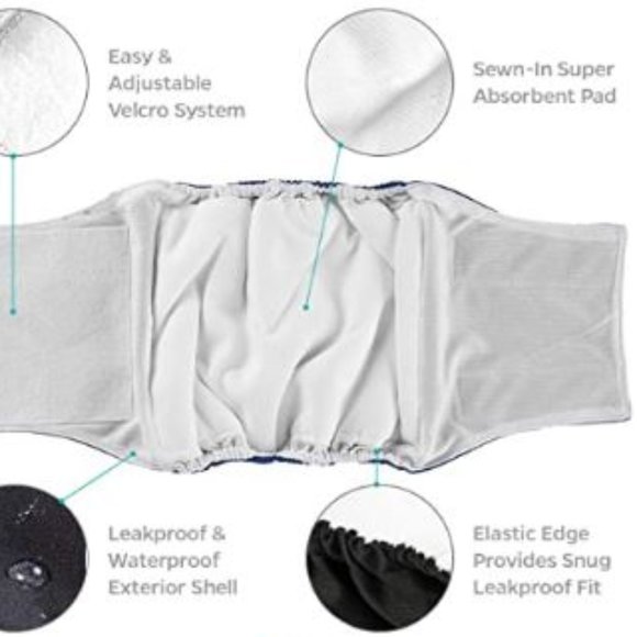 Pet Parents Large Washable Dog Belly Band ( 1 black ) Male Dog Diaper - Picture 3 of 10